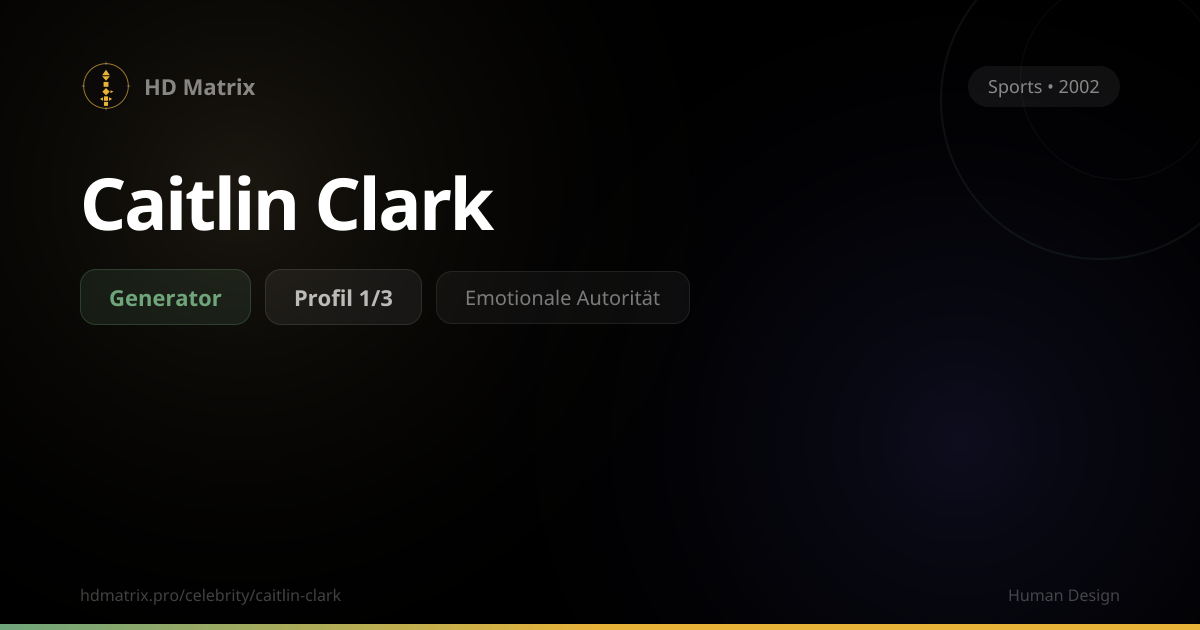 Caitlin Clark — Manifesting Generator 5/1 | Human Design | HD Matrix Pro