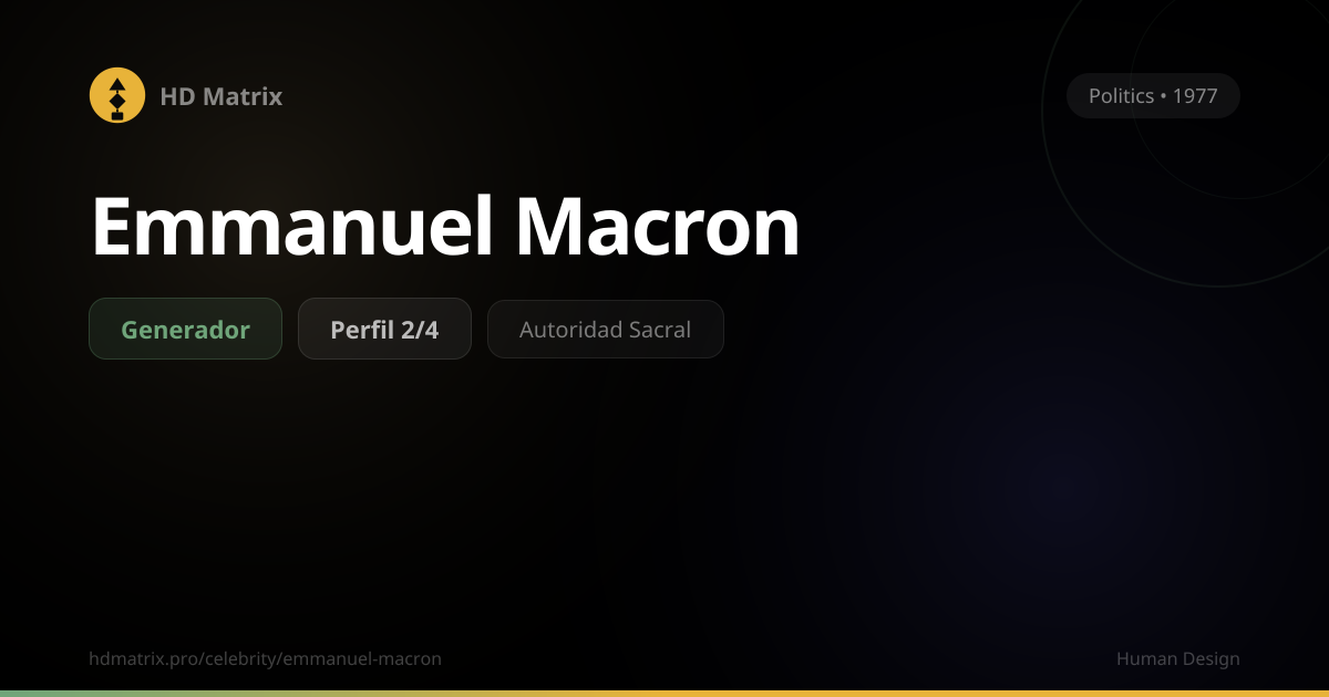 Emmanuel Macron — Generator 2/4 | Human Design | Human Design — HD ...