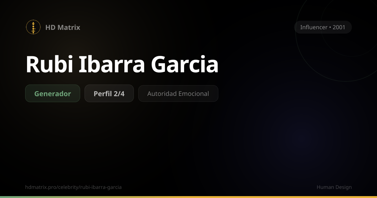 Rubi Ibarra Garcia — Manifesting Generator 3/5 | Human Design | Human ...