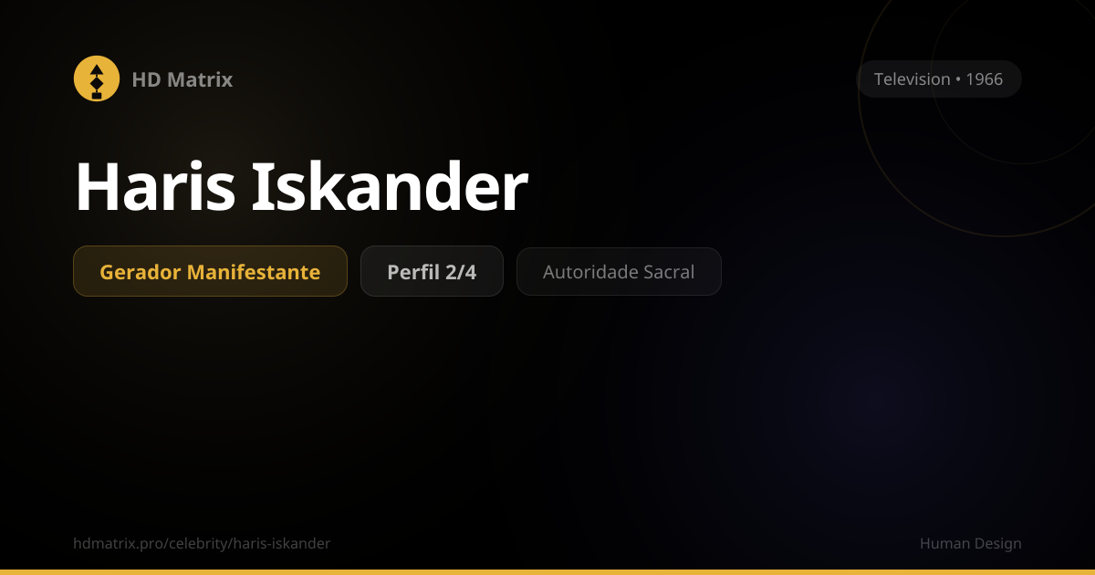 Haris Iskander — Manifesting Generator 2/4 | Human Design | Human ...