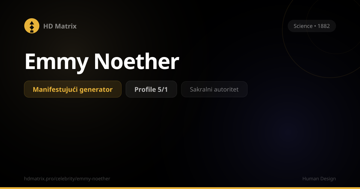 Emmy Noether — Generator 2/5 | Human Design | HD Matrix Pro